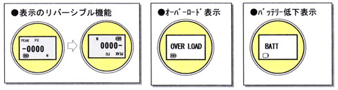 日本ATTONIC亞通力ARF-500推拉力計(jì)