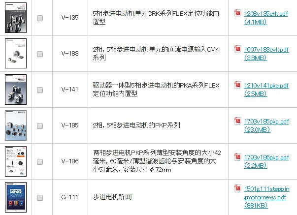 供應(yīng)日本ORIENTAMORTOR日本東方馬達V-186五相步進電動機