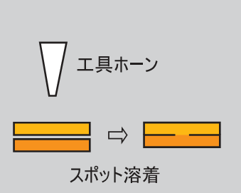 點(diǎn)焊