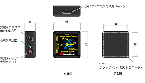 MICROSTONE微石震動(dòng)計(jì)MVP-RF8-HC8通道小型無(wú)線運(yùn)動(dòng)記錄儀